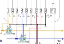 Sơ đồ đấu dây công tơ điện 3 pha gián tiếp